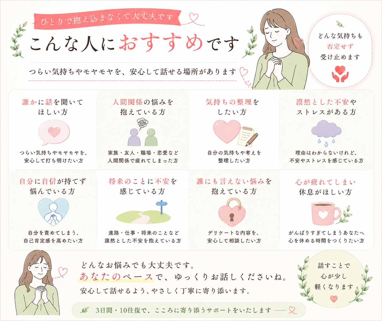 SNSで気軽に相談できる安心の場所をお届けします _3日で10通_話すだけでも大丈夫、やさしく寄り添います イメージ2