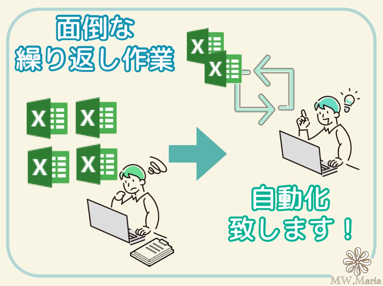 あなたの面倒で大量な繰り返しの仕事を自動化致します 登録等大量にある面倒な繰り返し作業を自動化にして楽にします イメージ1