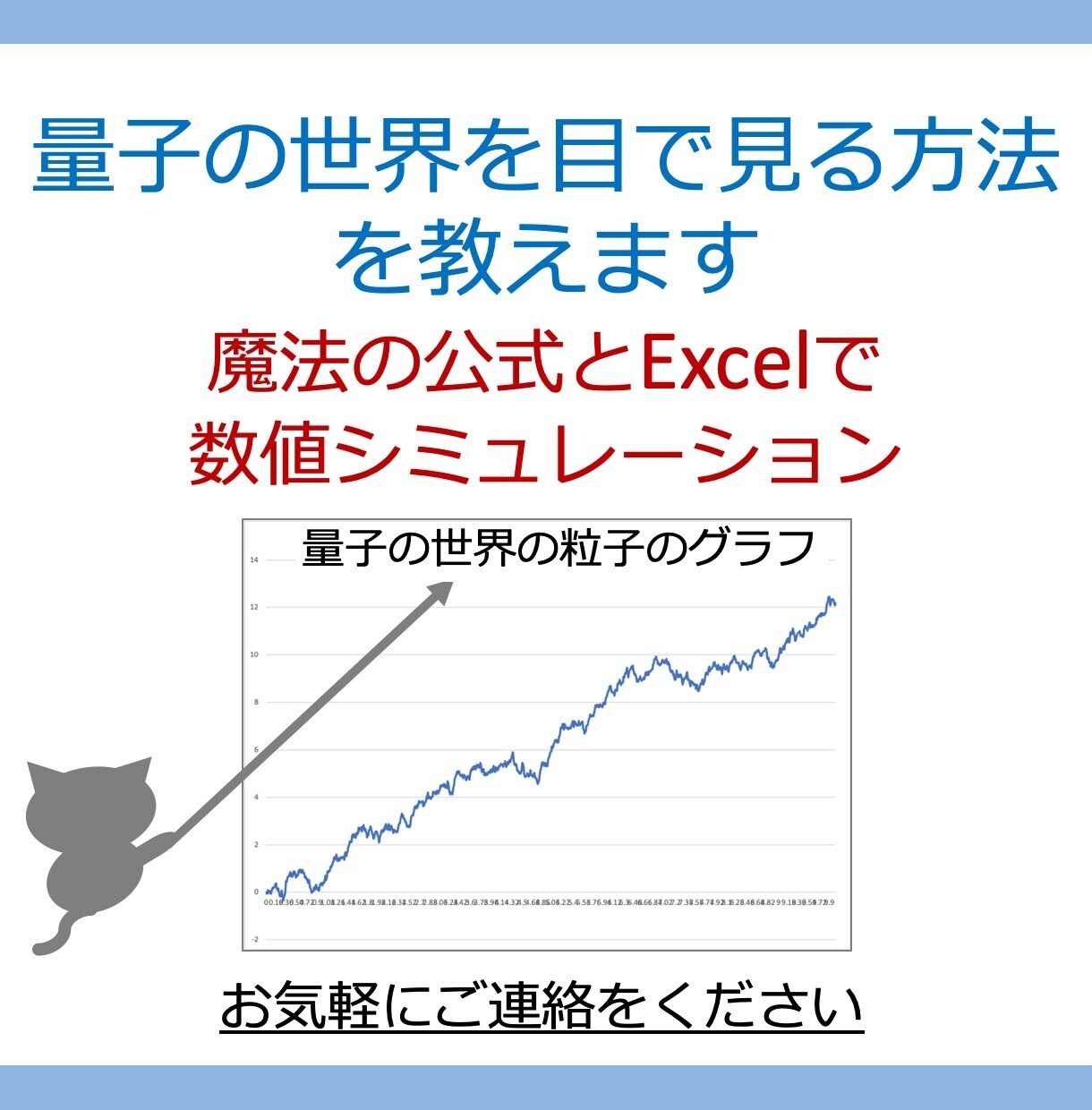 量子の世界を目で見る方法を教えます 魔法の公式とExcelで粒子の軌道を図示してみよう イメージ1