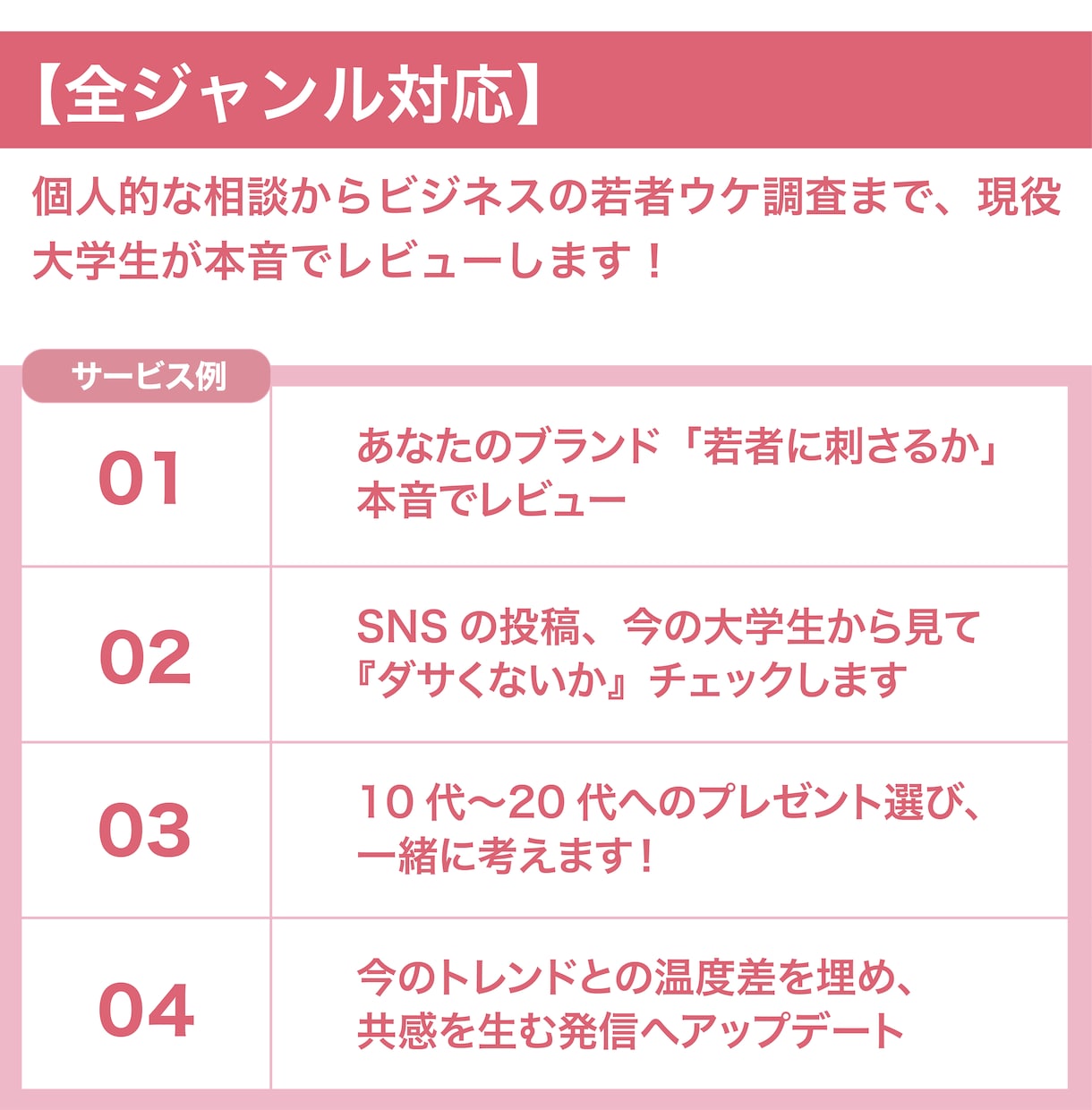 若者の本音レビューをお届けします 現役大学生があなたのセンスをアップデート！本音で分析します イメージ2