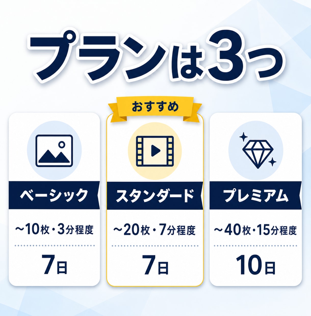 パワポをAIナレーション動画にします スライドを送付するだけで動画が完成、AI音声・字幕込みです イメージ6