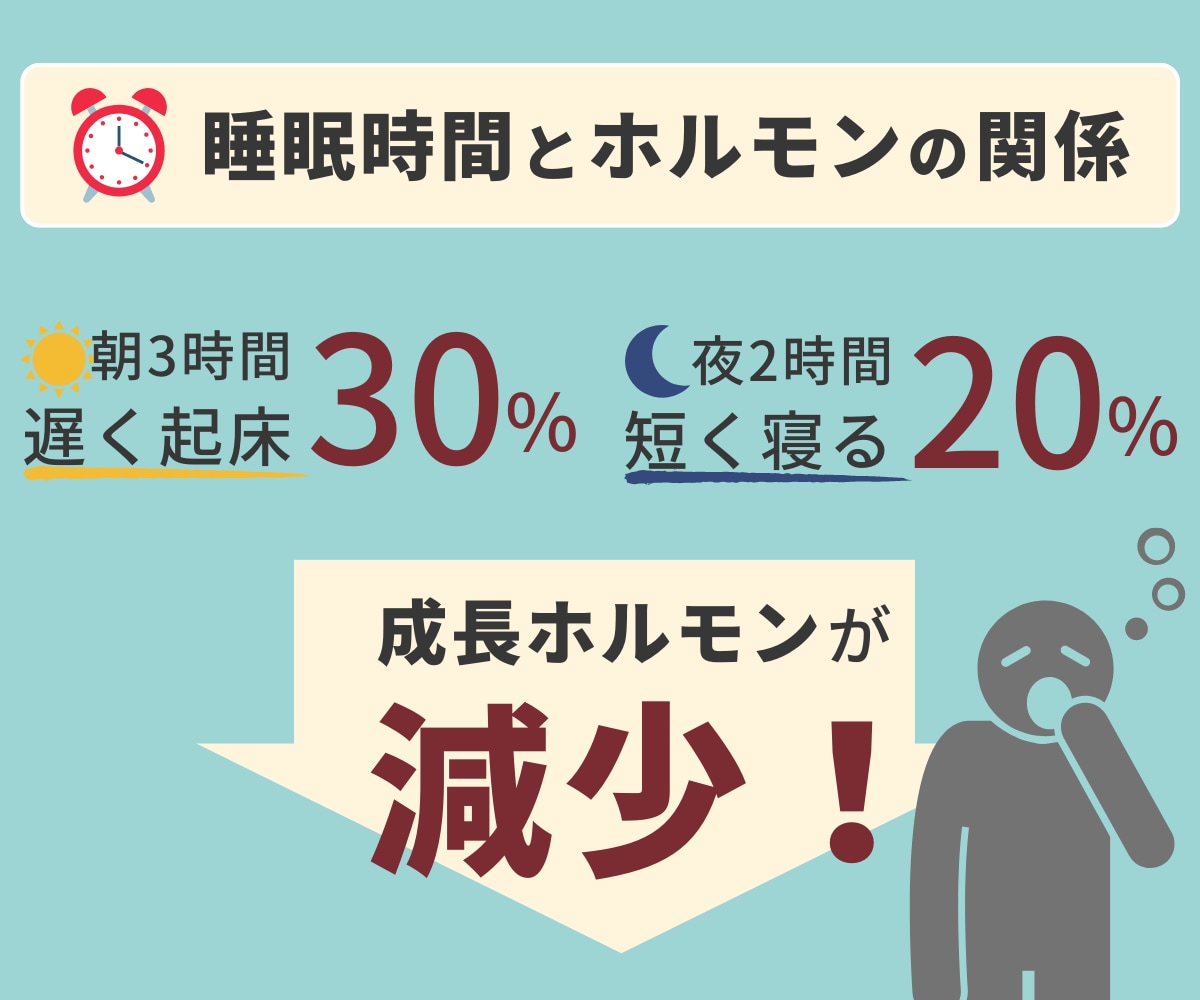 読者に優しいシンプルな図解を作ります 翌日納品可！高品質な図解でブログがワンランクアップ！ イメージ3