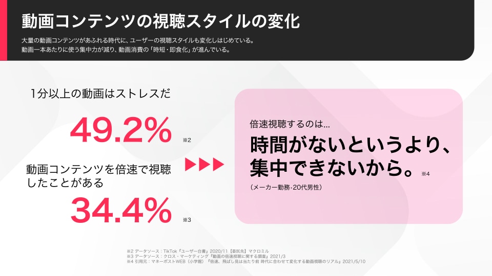 TikTok運用代行オールインワンで運用します 豊富な実績と独自のノウハウから培ったバズる企画でサポート イメージ5