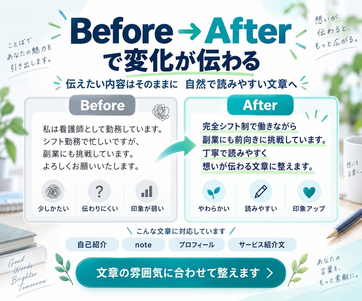 伝えたい想いを自然で読みやすい文章に整えます AI文・プロフィール・SNS文章などを自然な表現に整えます イメージ2