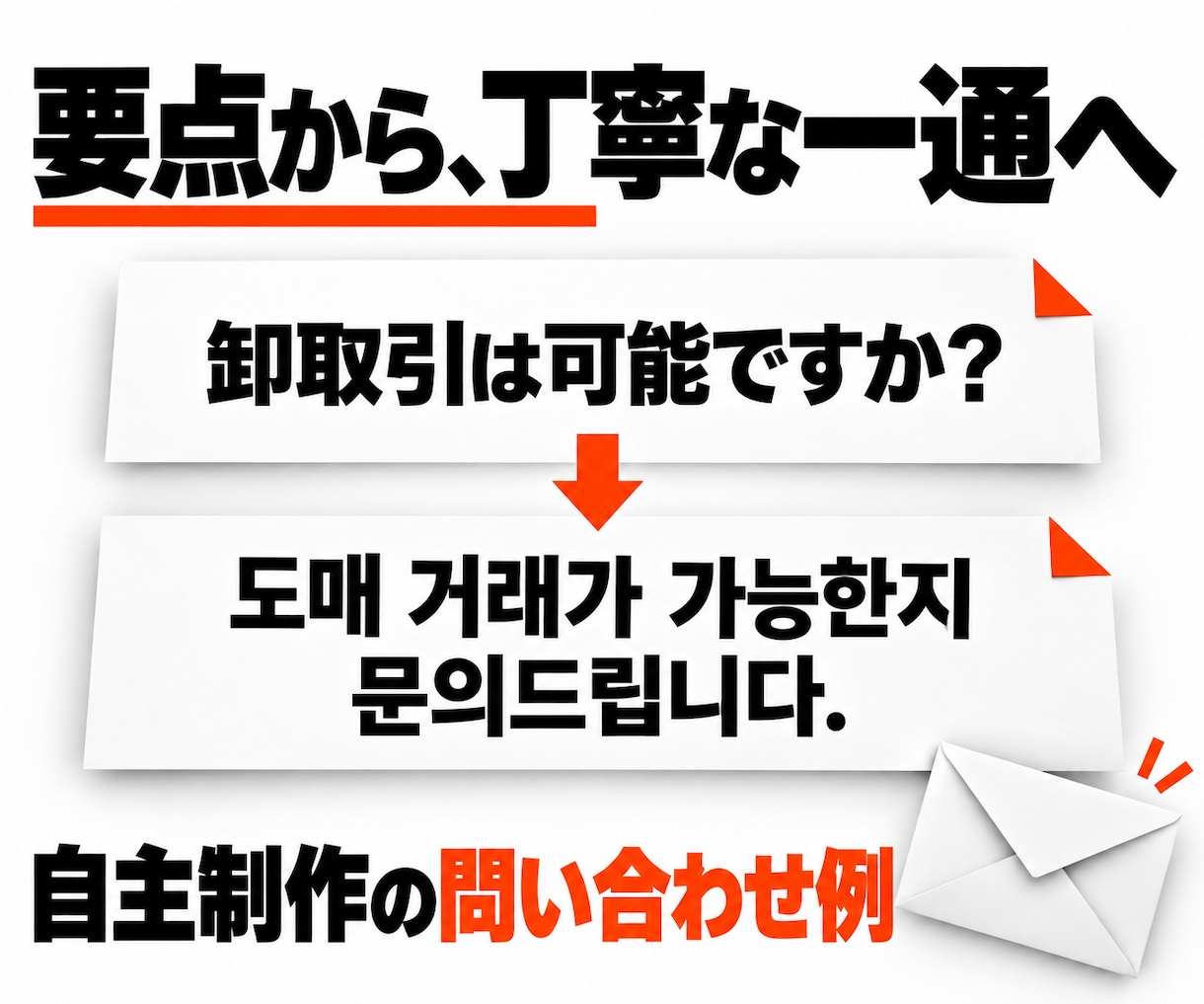 韓国企業への問い合わせ・商談メールを作ります 仕入れ・取引条件の確認を、丁寧で伝わる韓国語に イメージ3