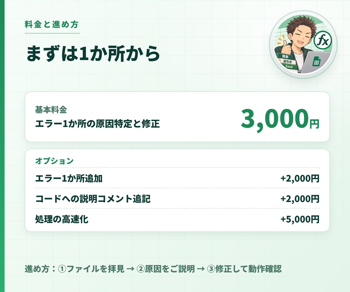 そのGAS・マクロのエラー直します 前任者が作った「動かないシート」を、原因から直します イメージ3