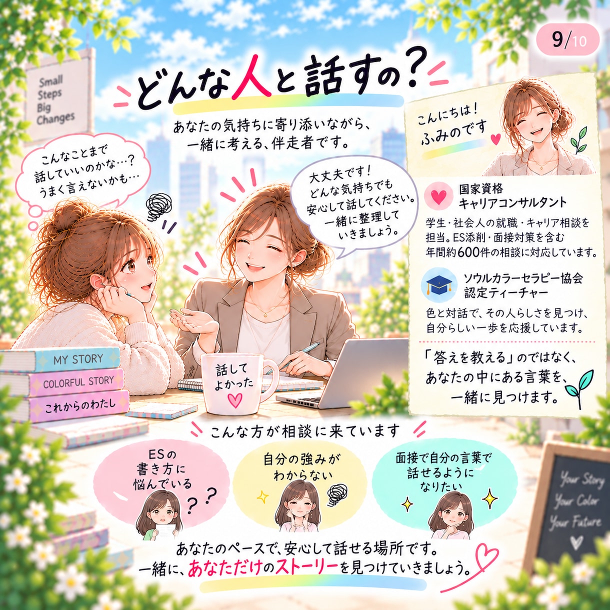 ESが書けない状態から自己PR・志望動機を考えます 「何を書けばいい？」から大丈夫。一緒に強み・経験を見つけます イメージ9