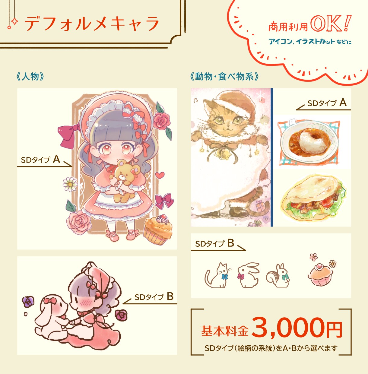 ちまっとかわいいミニイラスト制作いたします 動物・食べ物などもOK！ちょっとしたイラストにぴったりです イメージ6