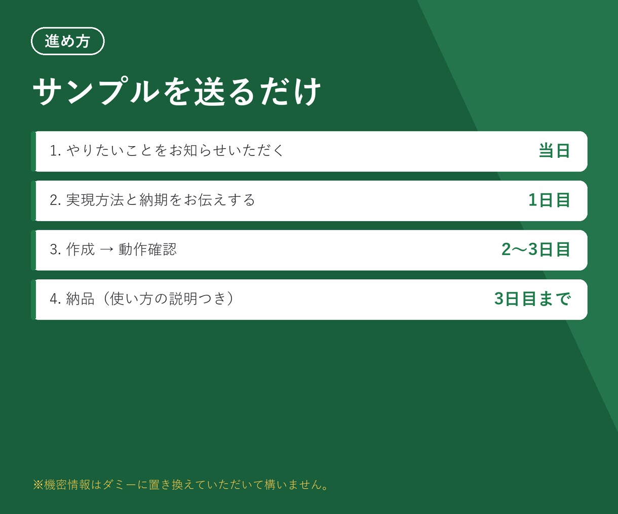 Excelの関数・VBAマクロ・集計シート作ります VLOOKUP/SUMIFS/ピボット/自動集計/シフト表 イメージ6