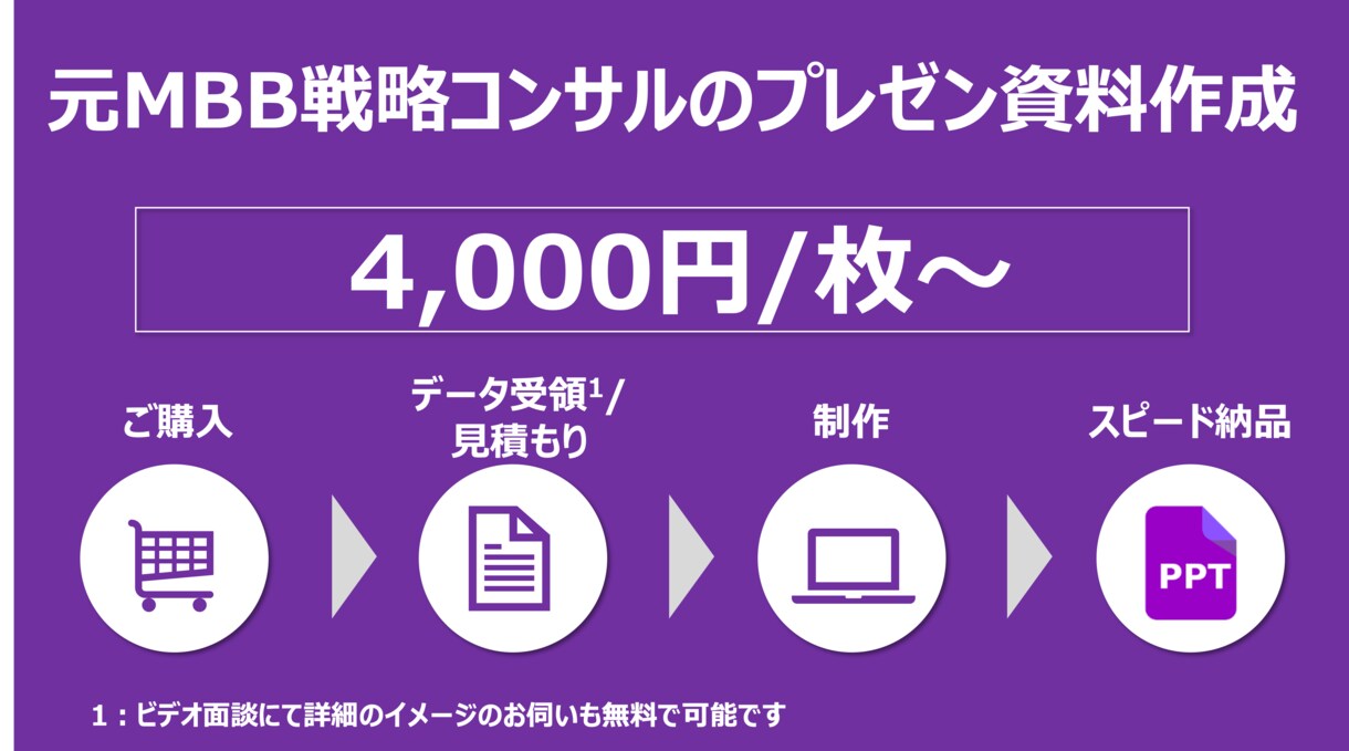元MBB戦略コンサルタントがプレゼン資料を作ります 論理構造の整理〜ビジュアライズ化までの一環サポート イメージ1