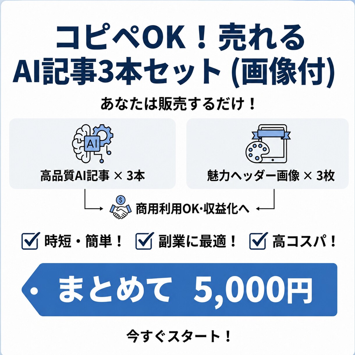 高品質コンテンツ記事３本を丸投げ作成代行します ジャンル選定から執筆まで全てお任せ初心者でも今日から販売者へ イメージ1