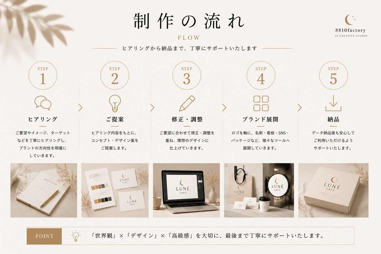 洗練されたAIロゴデザインを制作します ブランドの世界観まで設計します イメージ4