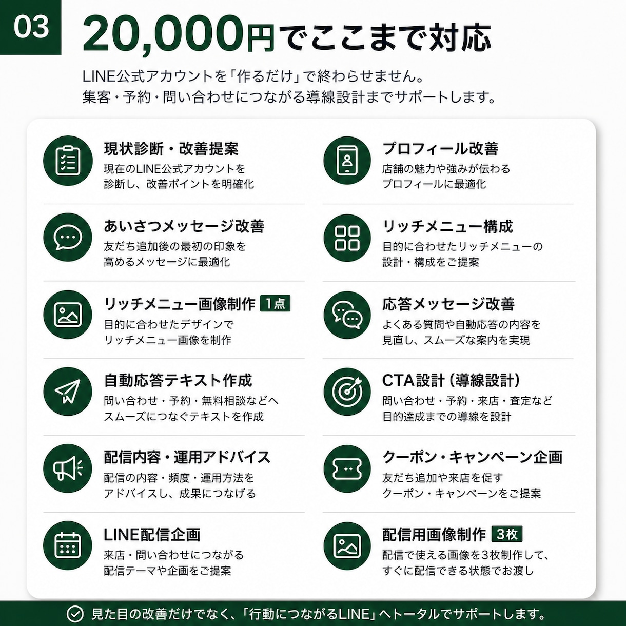LINE公式アカウントを改善・構築します 導線設計からリッチメニューまでまとめて改善 イメージ3