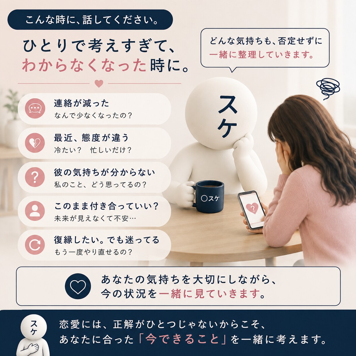 男性目線で恋愛相談を3日間一緒に考えます チャット相談で男性心理も見ながら、彼との今を一緒に整理します イメージ4