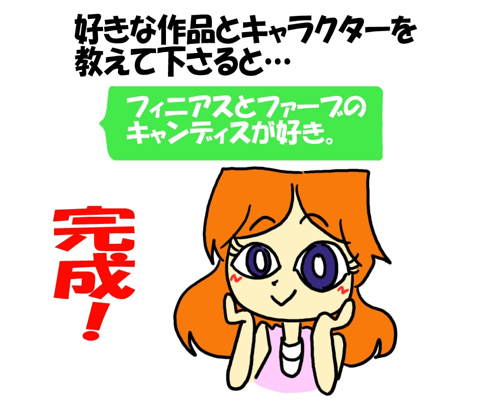 ディズニー好き必見！海外アニメ風の似顔絵描きます SNSアイコン、ブログの吹き出し等、安心の実績＆経験あり！ イメージ4