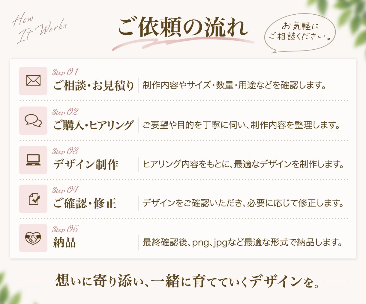 伝わる、WEB画像・バナー・EC画像を制作します WEBデザイン歴20年以上。伝わるWEB画像を制作します。 イメージ7