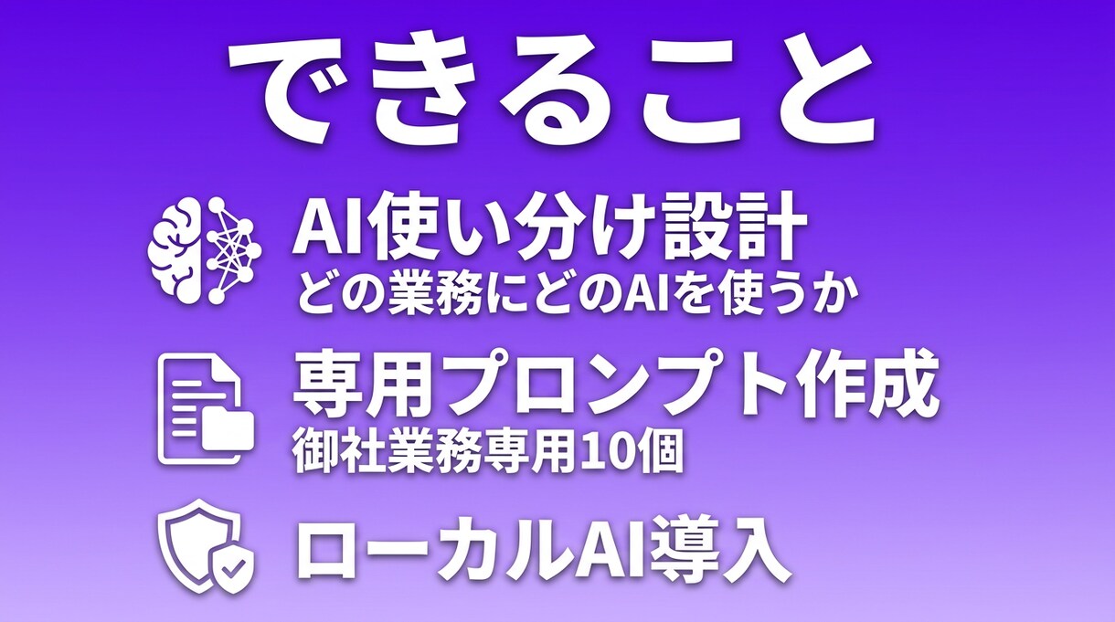 生成AIを使う業務と手順を設計します 講座でなく自社業務に合わせた使い方を設計 イメージ3