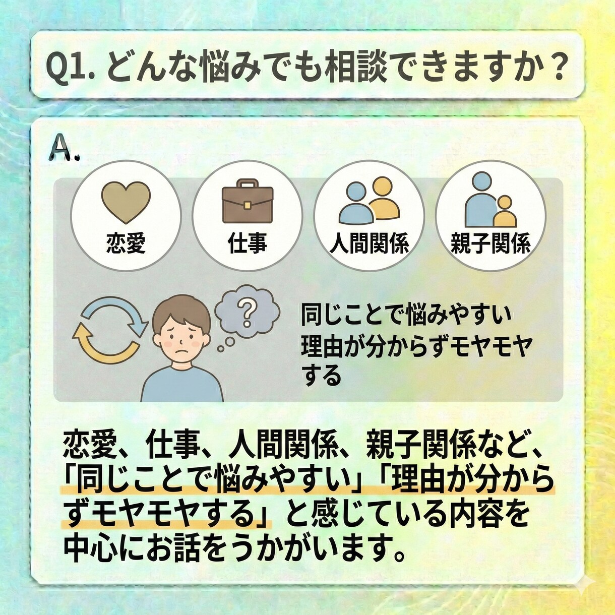 同じ悩みを繰り返す理由を読み取ります 気持ちの反応や考え方の癖を整理していきます イメージ2