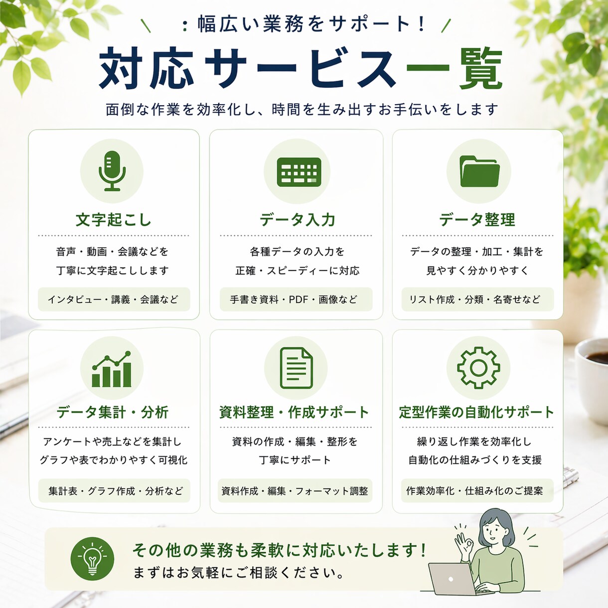音声・動画データを1分60円で文字起こしします 1分60円で音声・動画を文字起こしします イメージ2