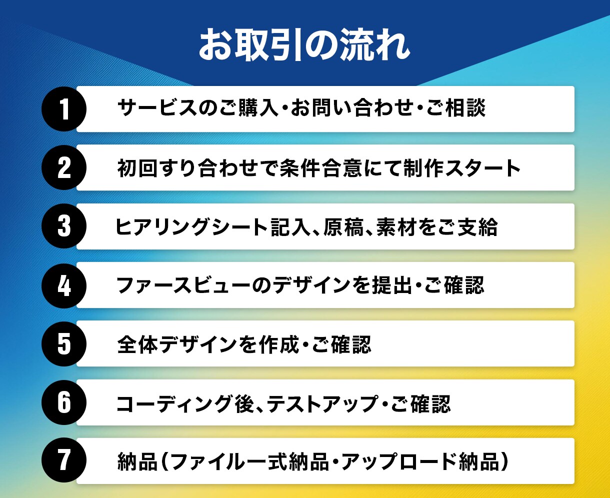 一律料金格安プラン! ランディングページ制作します お盆対応中【ライトプラン】スマホメインのLPを格安制作します イメージ7
