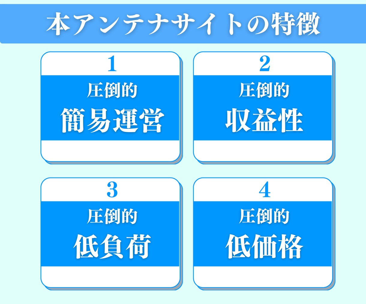 楽々運営アンテナサイトをまるっと格安で作成します プログラミング不要！自動で画像取得＆本文抜粋型サイト イメージ3