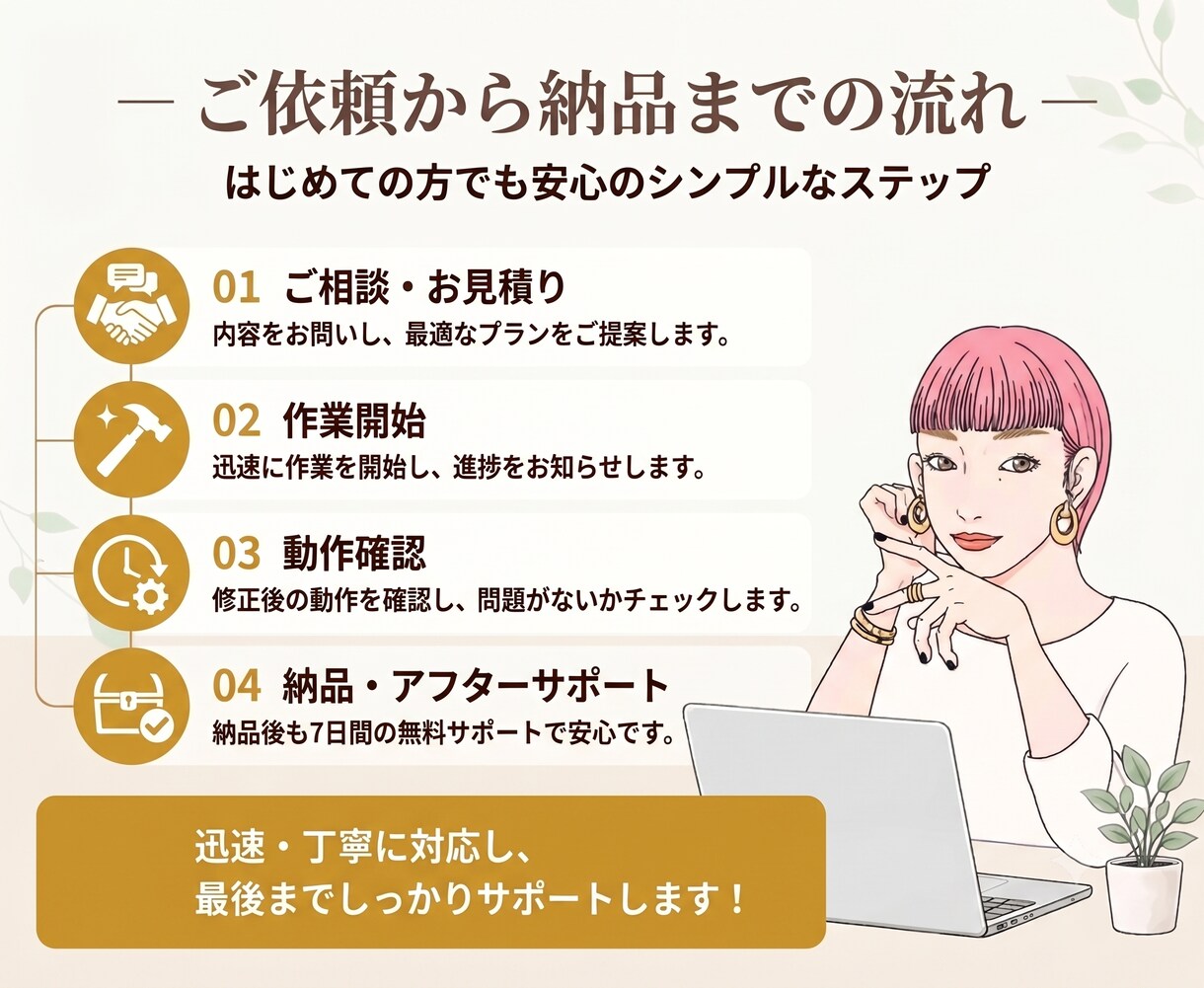 WordPressの修正・カスタマイズします ちょっとここ修正して欲しい！など、お悩みを解決！ イメージ3