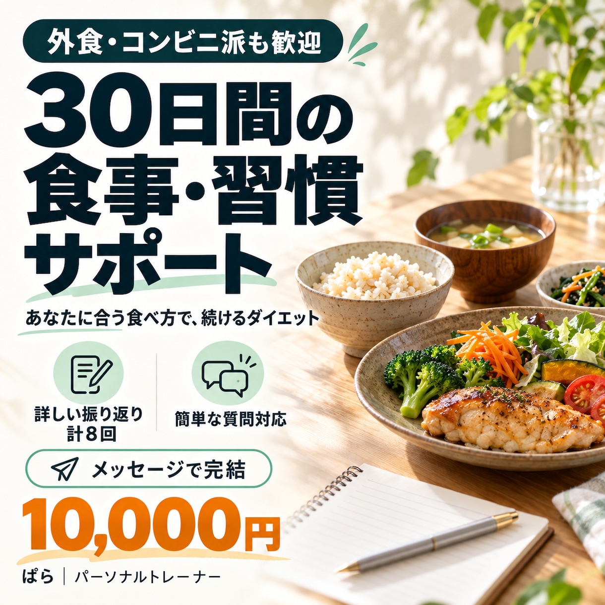 30日間、続けられるダイエットをサポートします 食事の振り返り8回＋質問対応で、あなたに合う習慣づくり イメージ1