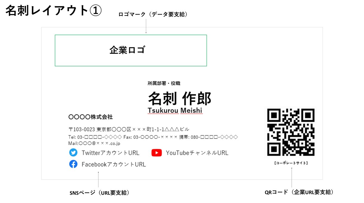 オンライン名刺＆WEB会議バーチャル背景作成します AIベンダーSales Headが一部上場企業を相手に活用中 イメージ3