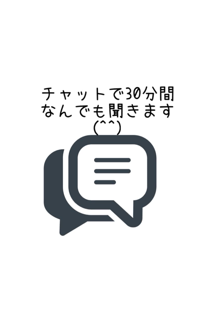 恋愛・仕事・人生相談します ライバー歴10年以上 聞く・話すのプロです チャット♡ イメージ6