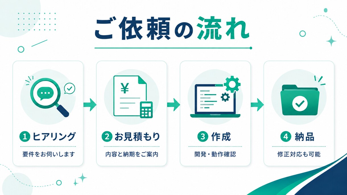 Excel/VBAで面倒な作業を自動化しますます 現役工学部生がスピード対応・丁寧にヒアリングします イメージ2