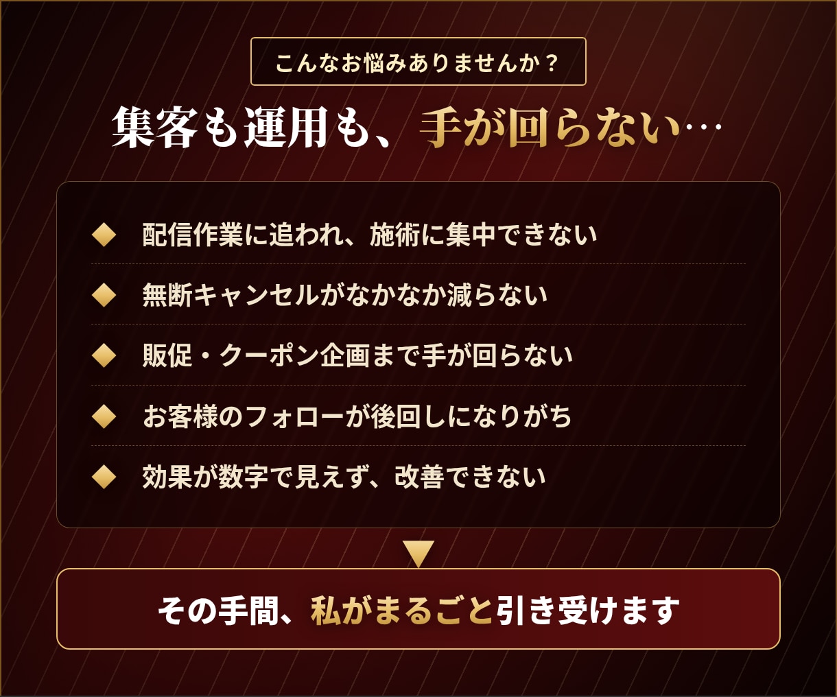 時間のかかる運用や企画を代行します 時間のかかる作業はお任せください！ イメージ2