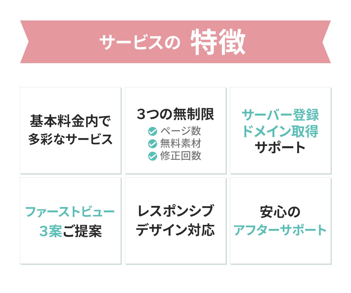CV率UPへ★伝わるWebサイト制作します 【下層ページ・スマホ版】SEO対策この値段でお任せください！ イメージ3
