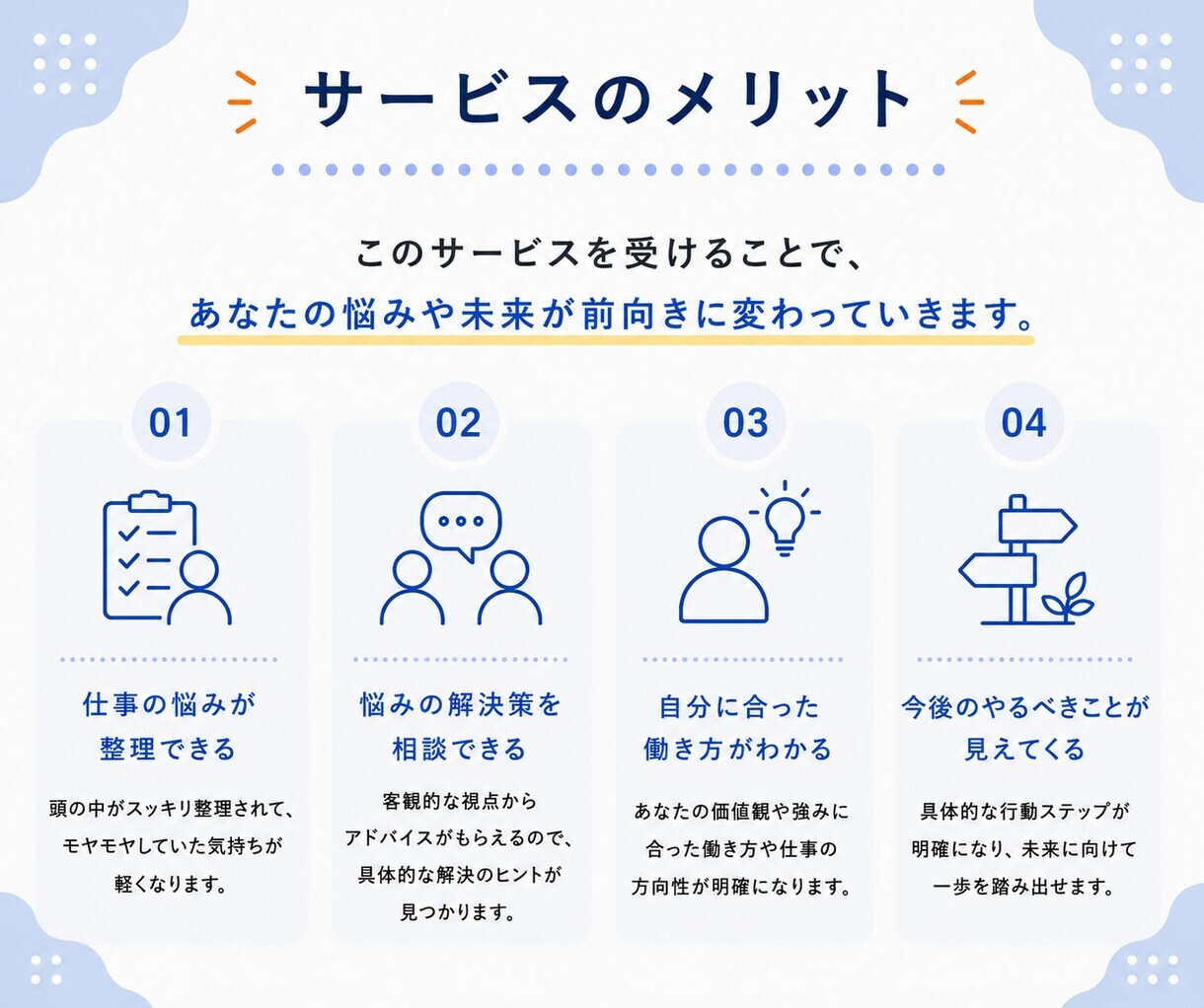 仕事・転職・人生の相談｜自己分析で解決に導きます カウンセリング＆コーチングで理想の働き方を一緒に見つけます イメージ7
