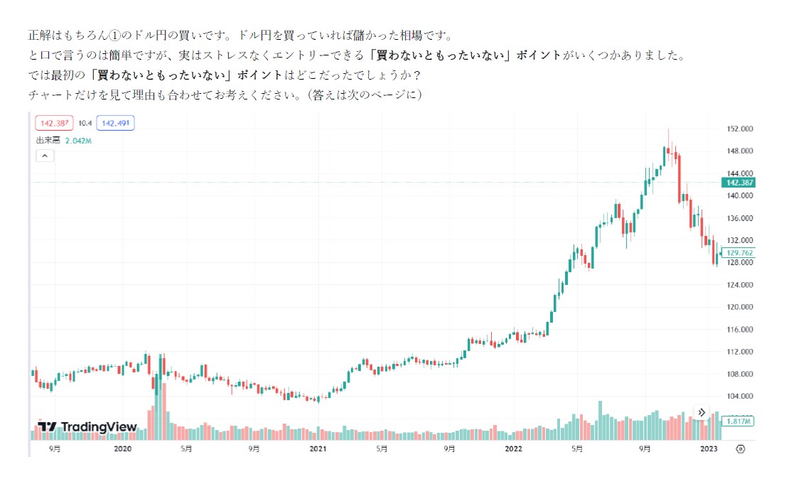 元外銀ディーラーがFXのコーチングをします トレーニングせずにトレードするのはお金と時間の無駄遣い イメージ4