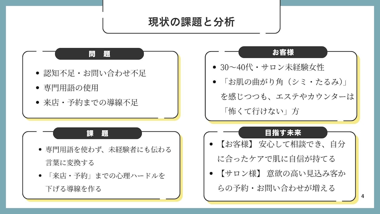 Instagramの運用代行いたします 忙しい個人事業主様へ！インスタ運用を丸投げサポート イメージ4