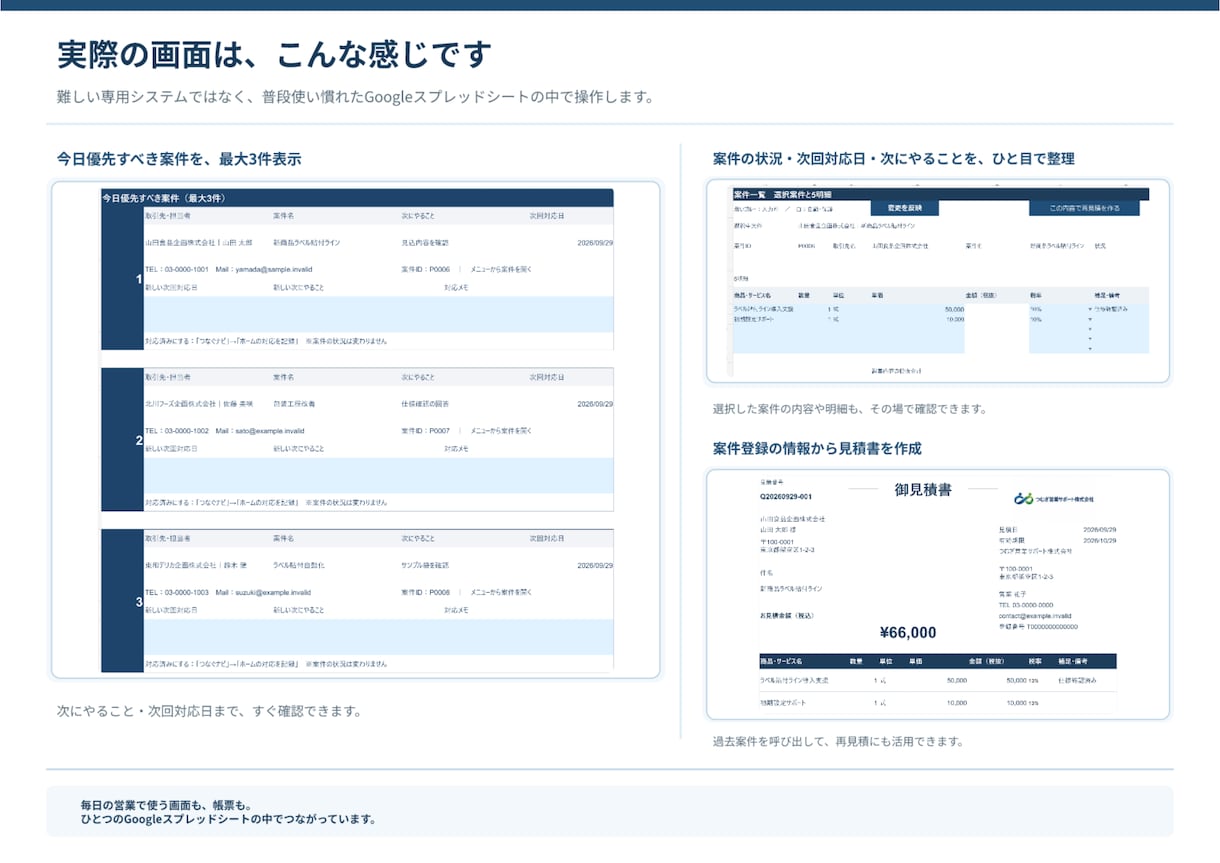 営業フォローから見積・請求まで一括管理します 今日やる仕事が分かる｜案件情報で帳票作成もラク イメージ2
