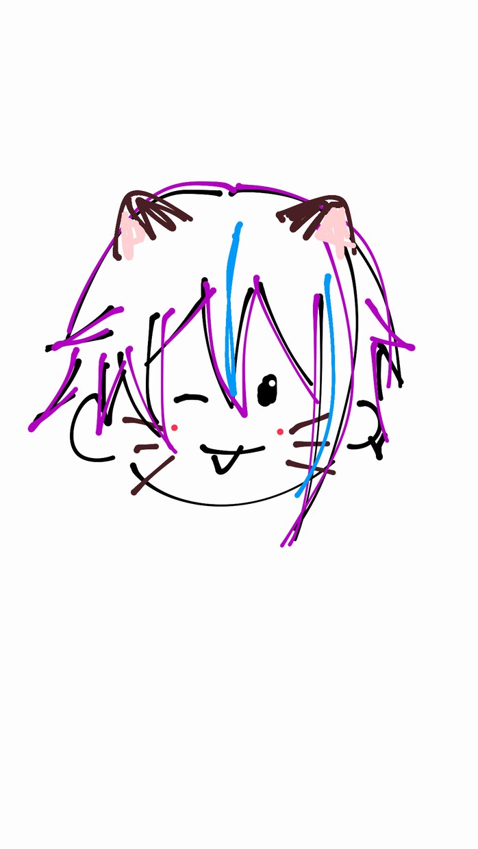 似顔絵、デフォルメイラスト描きます 特徴を捉えた可愛らしいデフォルメ化されたイラストを描きます！ イメージ3