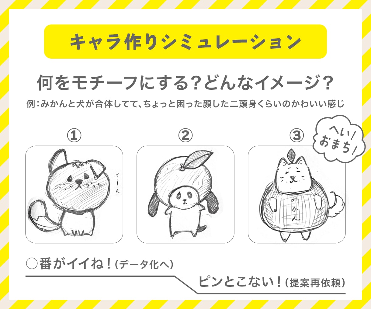 ちょっとゆるくてかわいいキャラクターを作成します SNS・YouTube・書籍のナビ役、グッズ展開におすすめ！ イメージ2