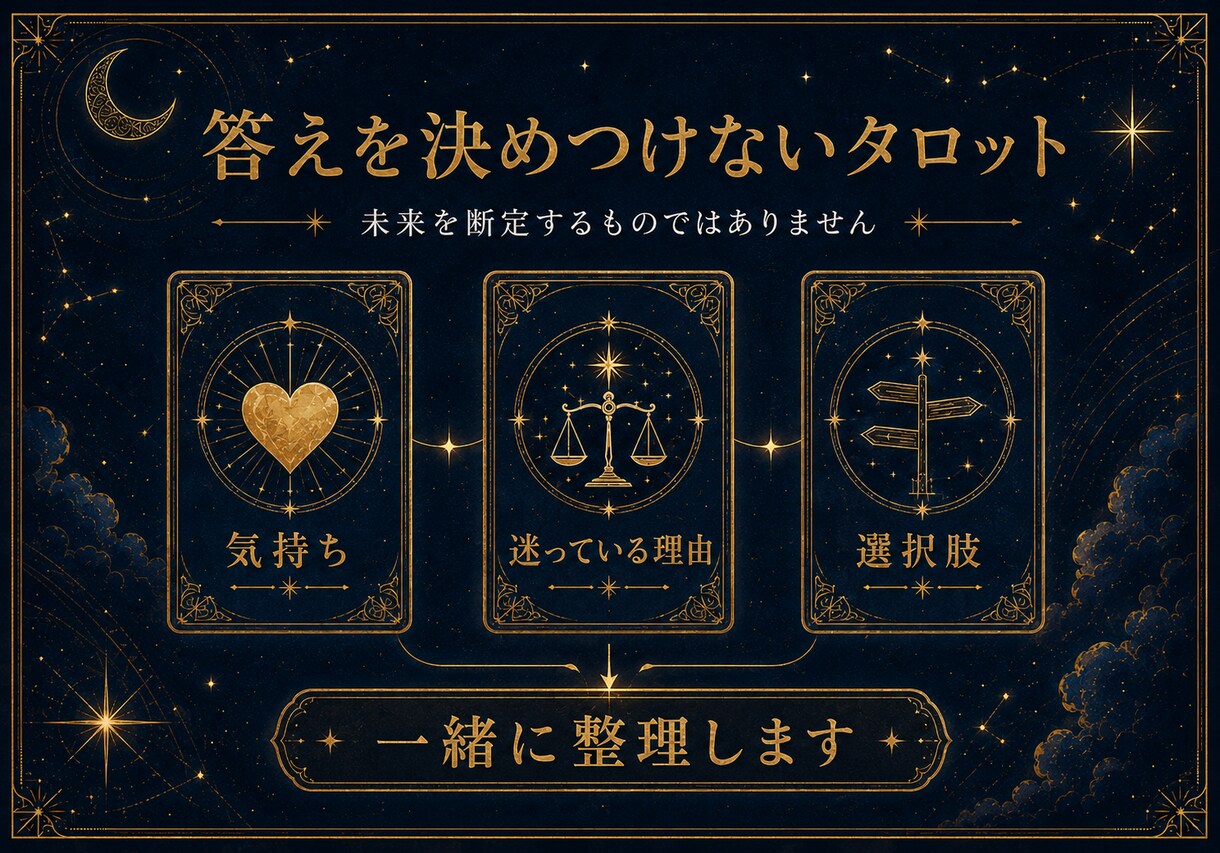 仕事や人間関係の迷いをタロットで整理します 歯科医師経験を生かし、答えを決めつけず対話します イメージ2