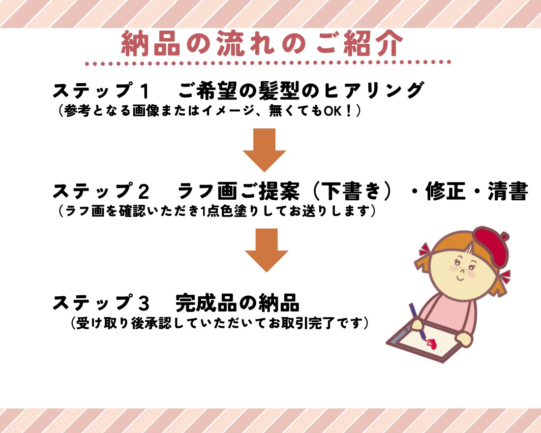 SNS・ブログなどに使える丸顔表情違い5点描きます 【先着5名様限定価格！】投稿や吹き出しに使える便利なアイコン イメージ8