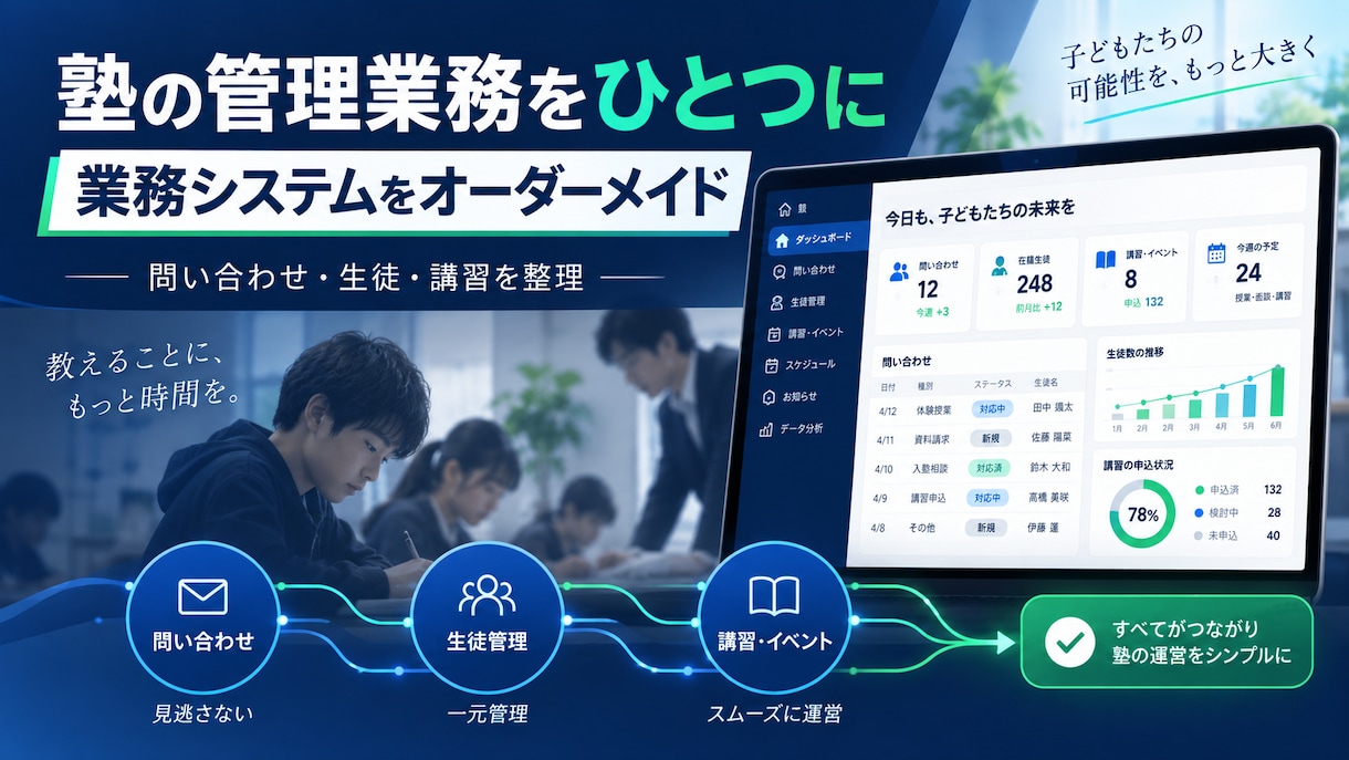 学習塾の業務システムを開発します 問い合わせ・生徒・講習管理をまとめて設計します イメージ1