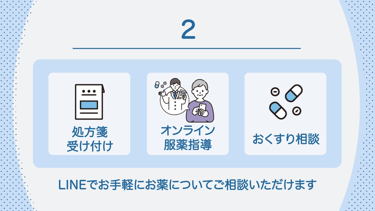 薬局さん向け！情報差し替えで動画制作をします デジタルサイネージでお客様にサービスの情報を提供！ イメージ4