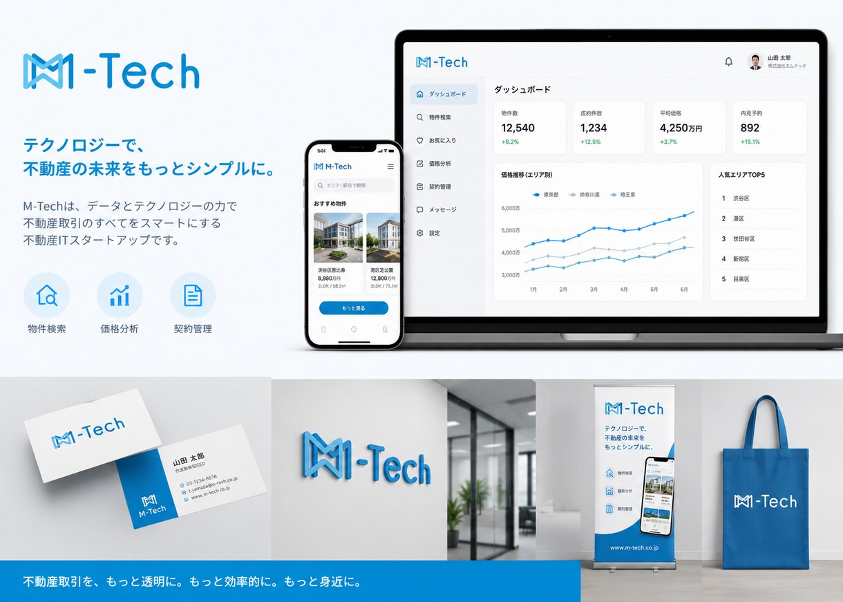 想い大切にしたロゴデザインを制作します 企業、サロン、ショップなどお客様の想いを丁寧にデザインします イメージ6