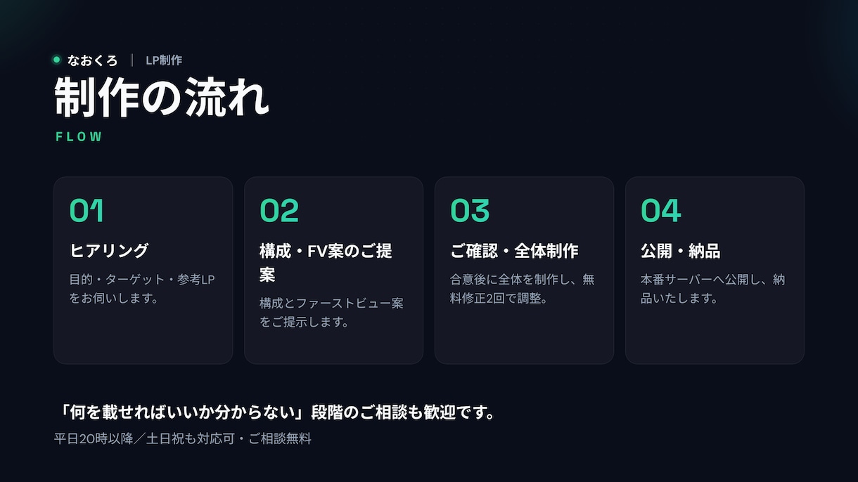成果につながる縦長LPを制作します 商品・サービスの魅力を、申込みにつなげる1ページ イメージ4