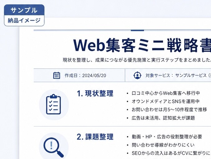 気軽に相談したい方へ。Web集客/戦略を見直します Webマーケのセカンドオピニオン／ミニ戦略書付き／初心者OK イメージ2