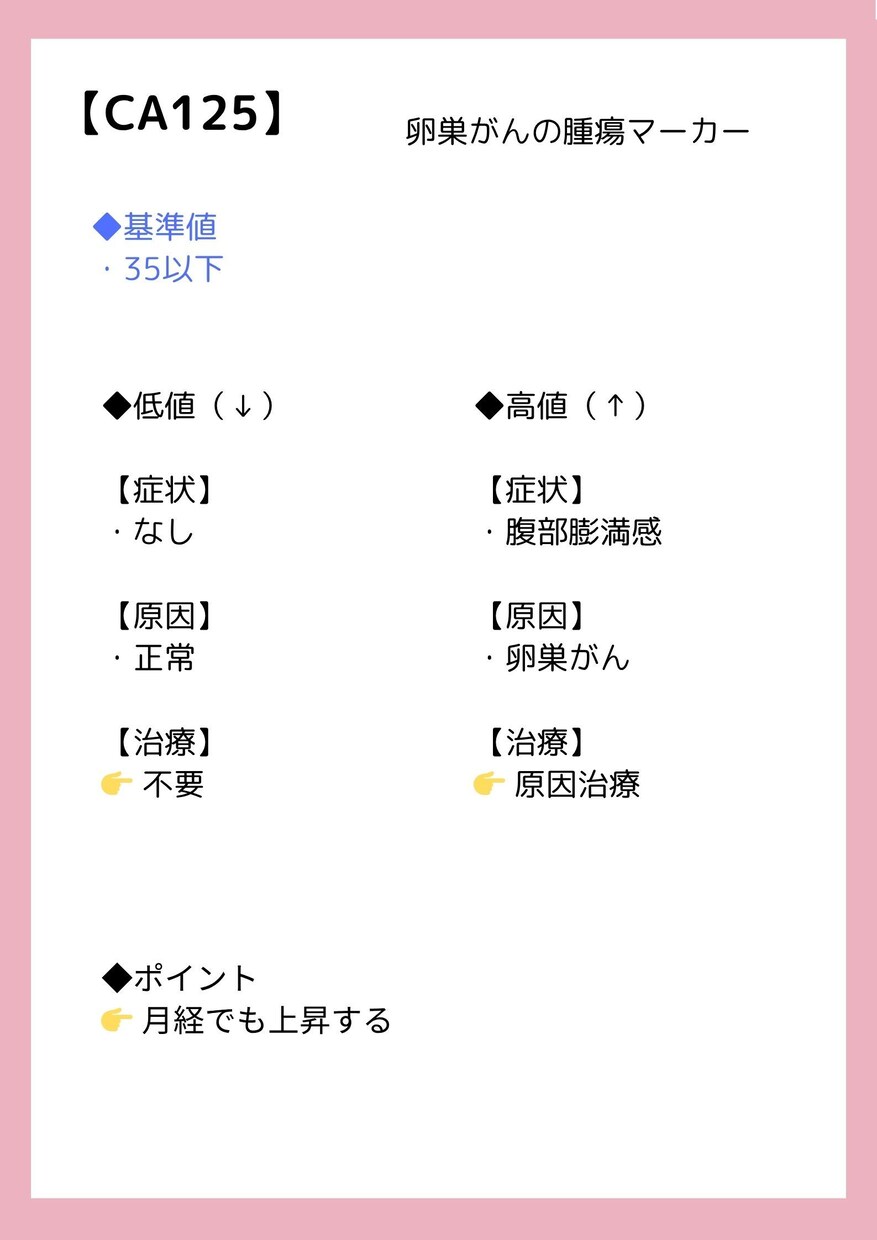 新人看護師向けのあんちょこ107種類あります 現場でそのまま使えるあんちょこはココだけ イメージ9
