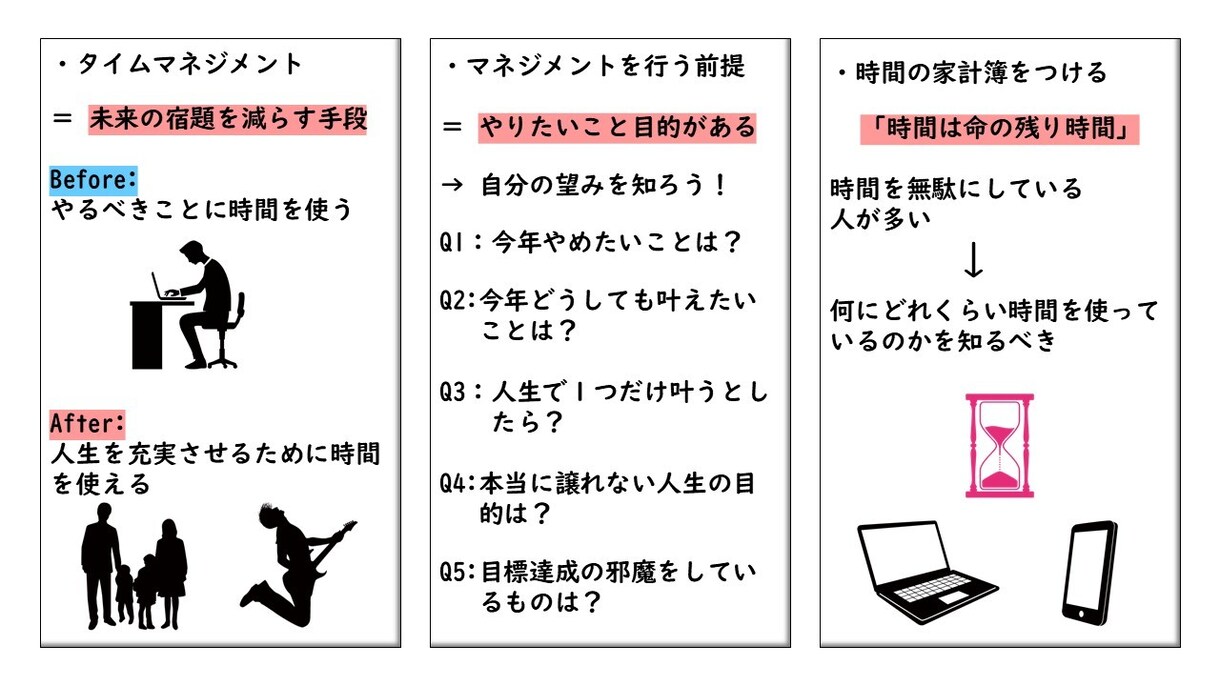 ブログやSNSで利用できる図解イラストを作成します あなたの発信をより魅力的なものに変えます！ イメージ6