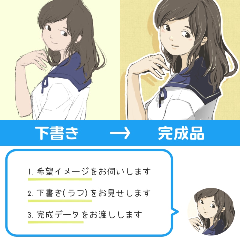 似顔絵も！アイコン・イラストいろいろ描きます あなたの個性を引き出すイラストを丁寧に。 イメージ2