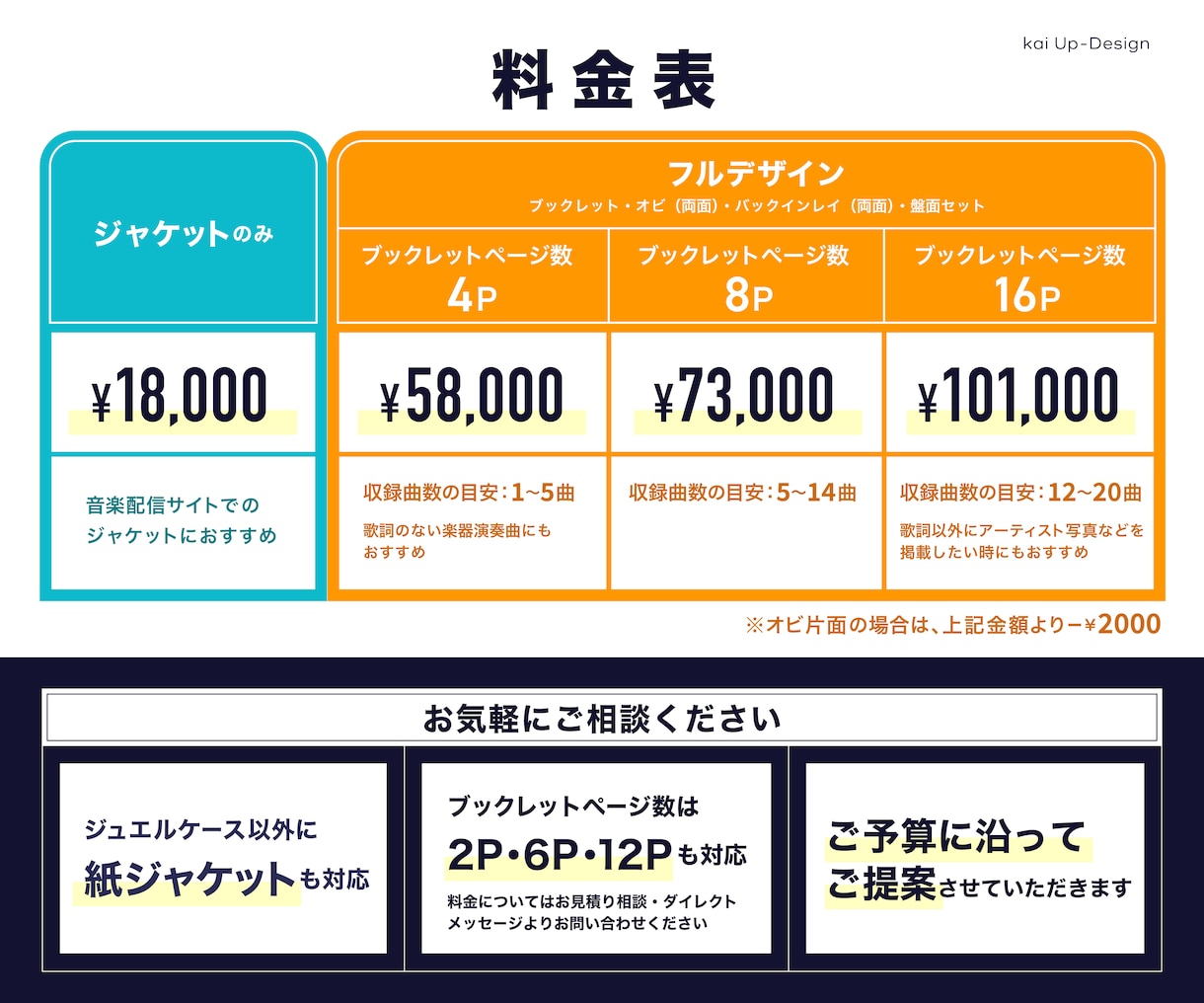 CD/DVDジャケット・パッケージ デザインします ジャケットはもちろん、盤面・帯・バックインレイも◎ イメージ2