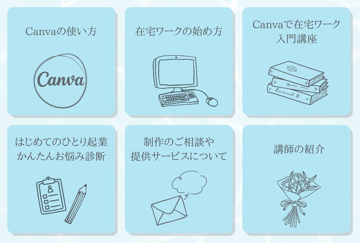 LINEリッチメニューの画像を作成します 目をひくデザインで集客アップのお手伝いをいたします！ イメージ4
